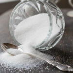 Daily China sugar prices today chart