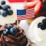 U.S. Sugar Consumption Statistics