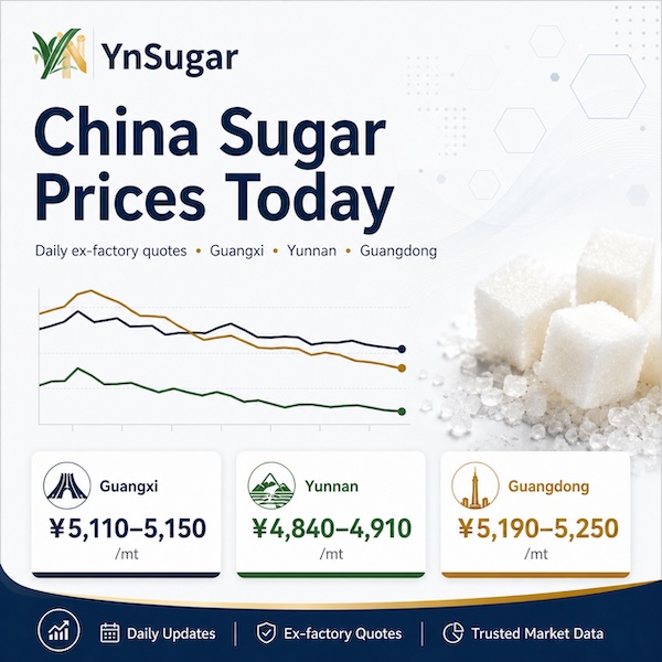 Guangxi Sugar Expo 2026