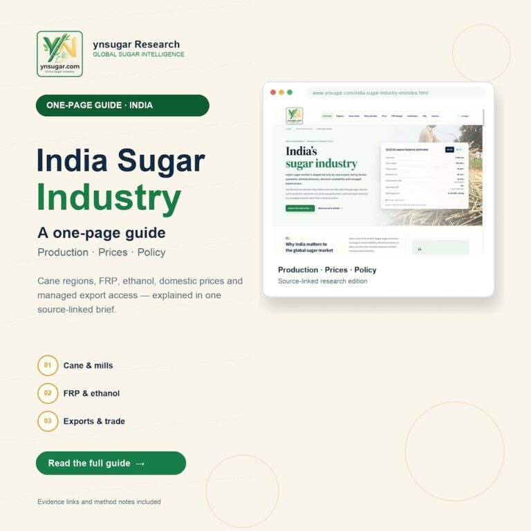 India Sugar Industry: a source-linked one-page guide shown in a browser preview